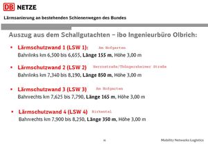 Schallschutzmaßnahmen 6