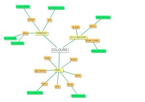 mindmap.jpg