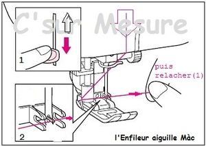 enfileur aiguille intègré