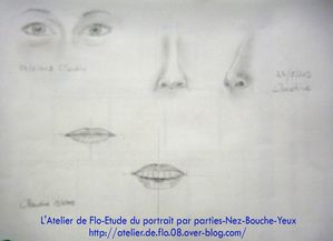 Etude Portrait dessin croquis yeux nez bouche Atellier de Flo22