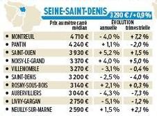 93-immobilier.jpg