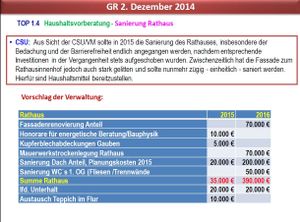 1.4 Rathaussanierung