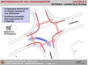 10 Knoten B C Setzweg Lindendal 2