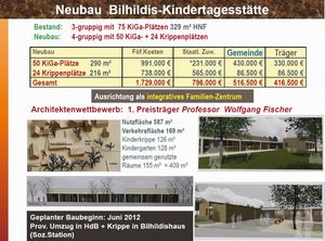 kiganeubaufolie.jpg