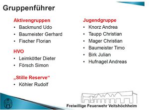 1-a-Gruppenfuhrer-1.jpg