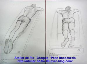 Atelier de Flo croquis dessin raccourcis deformation5