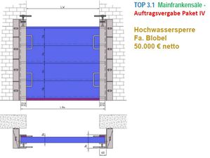 Hochwassersperre.jpg