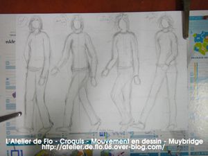 Muybridge-Peinture-Croquis-Mouvement-Atelier de Flo 10