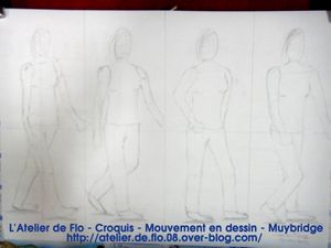 Muybridge-Peinture-Croquis-Mouvement-Atelier de Flo 12