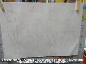Muybridge-Peinture-Croquis-Mouvement-Atelier de Flo 4