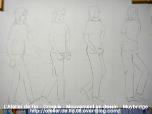 Muybridge-Peinture-Croquis-Mouvement-Atelier de Flo 6