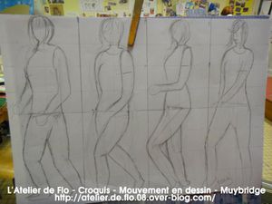 Muybridge-Peinture-Croquis-Mouvement-Atelier de Flo 8