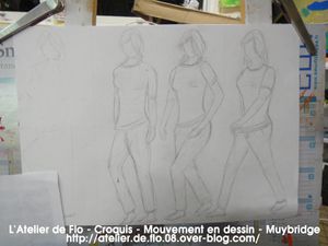 Muybridge-Peinture-Croquis-Mouvement-Atelier de Flo 9