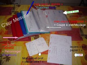 cours C'sur Mesure !