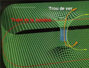 Trou de ver-v6