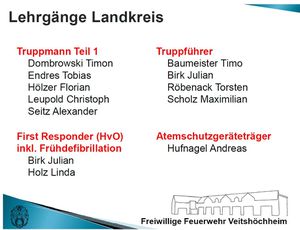 1-a-Stunden-7-Ausbildungen-1.jpg