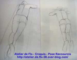Atelier de Flo croquis dessin raccourcis deformation10