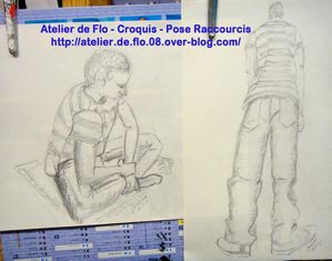 Atelier de Flo croquis dessin raccourcis deformation22
