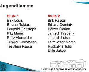 2-Jugend-5-Jugendflamme-1.jpg