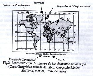 Didáctica de la Geografía Económica y Política Mundial. Monografía, 2006  (3/). - Espacio Geográfico. Dr. Luis Ignacio Hernández Iriberri