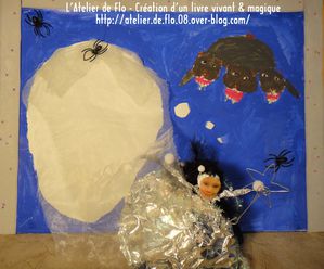 Livre Enfants Peinture Atelier de flo Megardon30