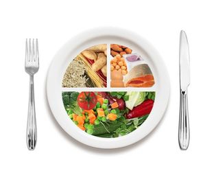 nutrition-plate.jpg