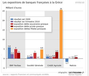 expo-banques-francasies.jpg