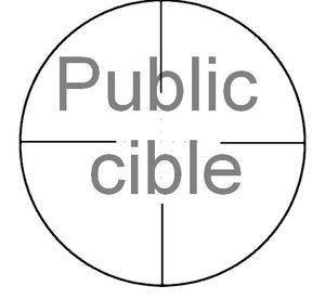 public cible