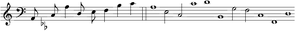 lassus0