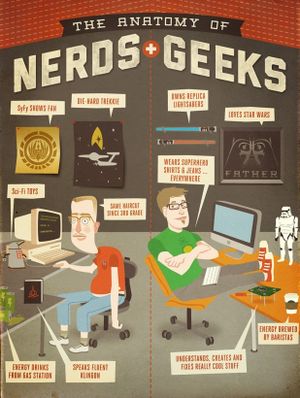 Nerd-ou-Geek.jpg