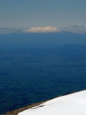 Tongariro & Taranaki