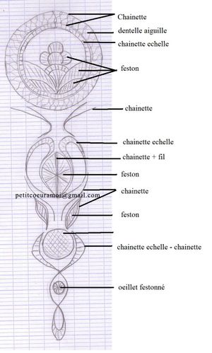 modeles-simple-scanner-4---point.jpg