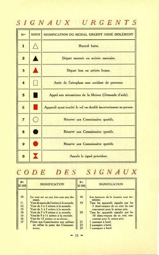 catalogue 1910 P-15
