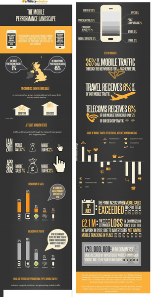 le-furet-du-retail--Infographie4.png