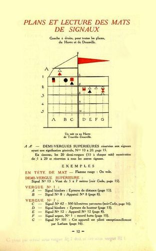 catalogue 1910 P-12