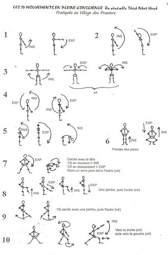 10_mouvements.jpg