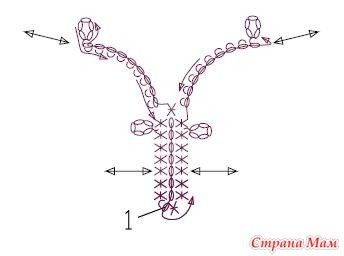 papillon 2...