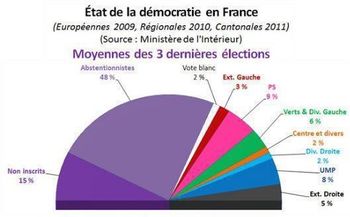 ABSTENTIONS.jpg