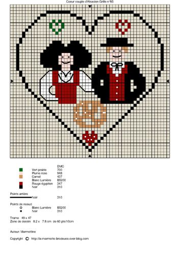 Grille-n-86-Coeur-Couple-d-Alsaciens.jpg