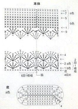 pochette portable écrue verte.