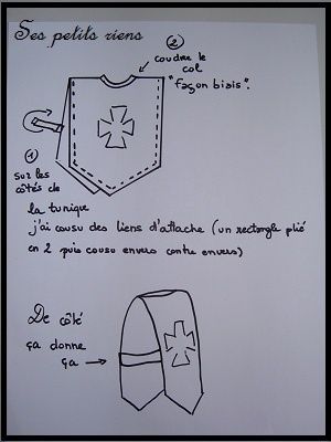 tuto chevalier 2