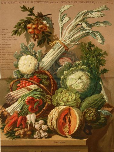 Wattel, Sophie, Les cent mille recettes de la bonne cuisini
