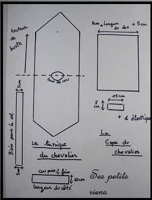 tuto chevalier