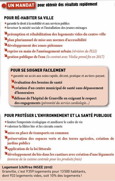 PArole-aux-granvillais-es-projet2.jpg