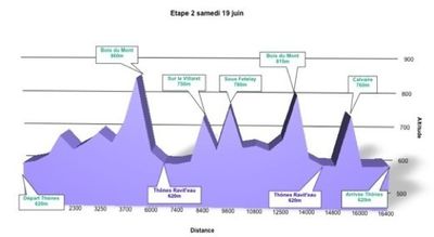 etape2.jpg