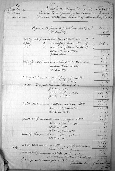 Extrait-du-compte-courant--des-fonds-places-au-tresor-jpg