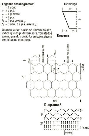 tunique écrue.