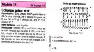 écharpe 4.
