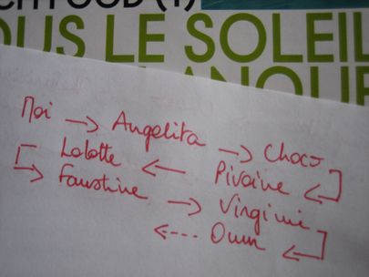 livres en chaîne