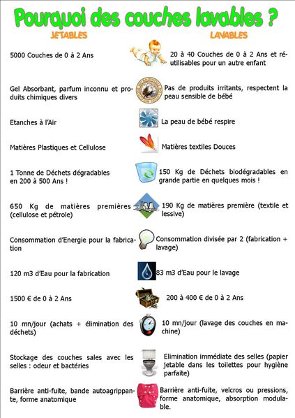 fiche-couche.jpg